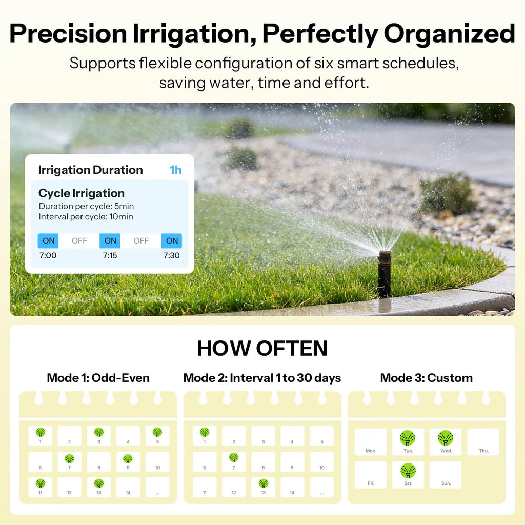 SONOFF Hydro ONE Lite Zigbee Smart Water Valve – Brass Inlet, 6 Irrigation Schedules, Weather Skip, Apple Home via Matter Bridge (Hub Required) - Revel Smart