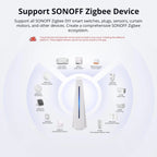 SONOFF iHost Smart Home Hub – Local Private Server & Matter Bridge - Revel Smart