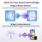 SONOFF iHost Smart Home Hub – Local Private Server & Matter Bridge - Revel Smart