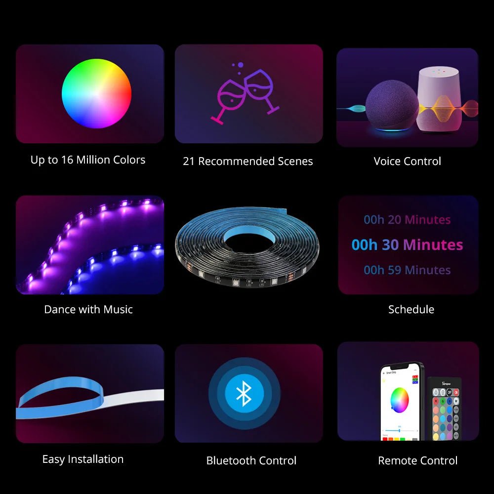 SONOFF L2 Smart RGB LED Light Strip – 2M Waterproof Bluetooth & Wi - Fi Control, Works with Alexa & Google Assistant - Revel Smart