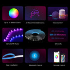 SONOFF L2 Smart RGB LED Light Strip – 2M Waterproof Bluetooth & Wi - Fi Control, Works with Alexa & Google Assistant - Revel Smart