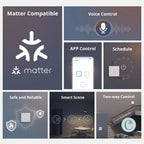SONOFF M5 Matter Smart Wall Switch - Revel Smart