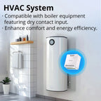 SONOFF MINI - D WiFi Smart Switch – Dry Contact Relay with Matter Support - Revel Smart