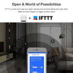 SONOFF MINI DIY WiFi Switch Two Way Smart Switch Small Body Timer Light Switch Remote Control Module - Revel Smart