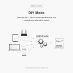SONOFF MINI DIY WiFi Switch Two Way Smart Switch Small Body Timer Light Switch Remote Control Module - Revel Smart
