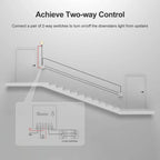 SONOFF MINI Smart WiFi Light Switch Works With Alexa - Revel Smart