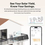 SONOFF MINI-ZB1GP MINI PM Zigbee Power Energy Meter – 16A, Solar Tracking, Cost Calculation, Non-Switch (Zigbee Hub Required) - Revel Smart