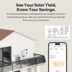 SONOFF MINI-ZB1GSP MINI ONE PM Zigbee Smart Switch – 16A, Energy Monitoring, Solar Tracking, Zigbee Router (Zigbee Hub Required) - Revel Smart