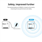 SONOFF MINIR2 WiFi Smart Two - Way Switch – Compact DIY Wireless Controller - Revel Smart