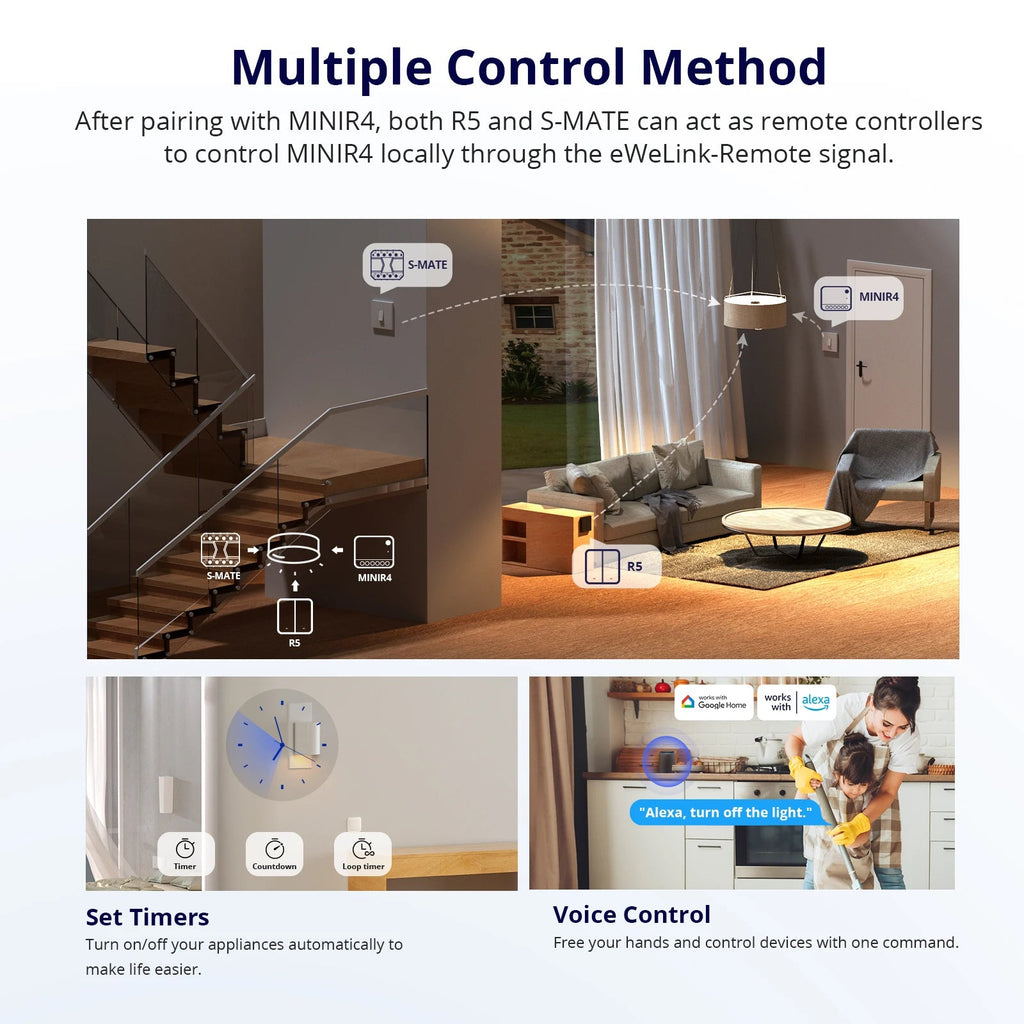 SONOFF MINIR4 WiFi Smart Home Switch | External Switch Support & Detach Relay Mode - Revel Smart