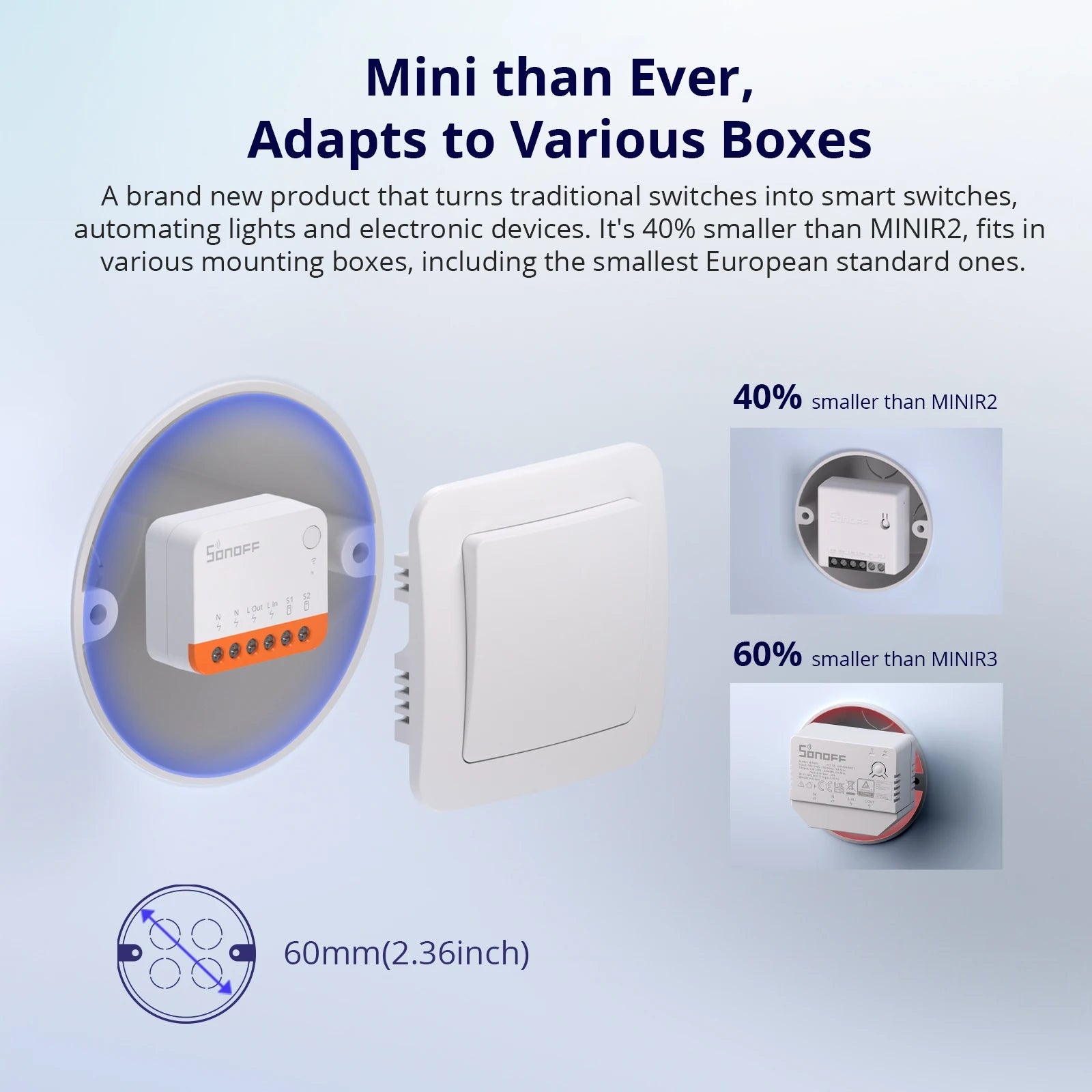 SONOFF MINIR4 WiFi Smart Home Switch | External Switch Support & Detach Relay Mode - Revel Smart