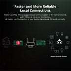 SONOFF MINIR4M MINI Extreme WiFi Smart Home Switch – Matter Compatible - Revel Smart