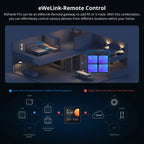 SONOFF NSPanel Pro Smart Home Control Panel – Zigbee 3.0 & Matter Hub with Thermostat & Security System - Revel Smart