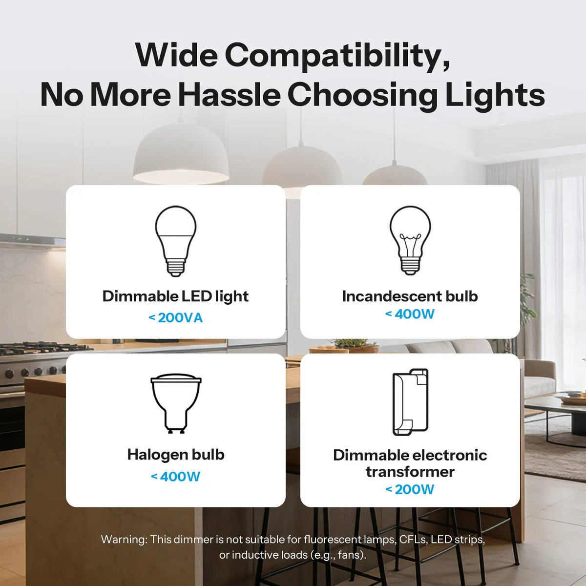 SONOFF Orb-DIM MINI-DIM-E Matter Smart Wi-Fi Dimmer Switch – Flicker-Free, Energy Monitor, Alexa Google Home Apple Home (220-240V) - Revel Smart