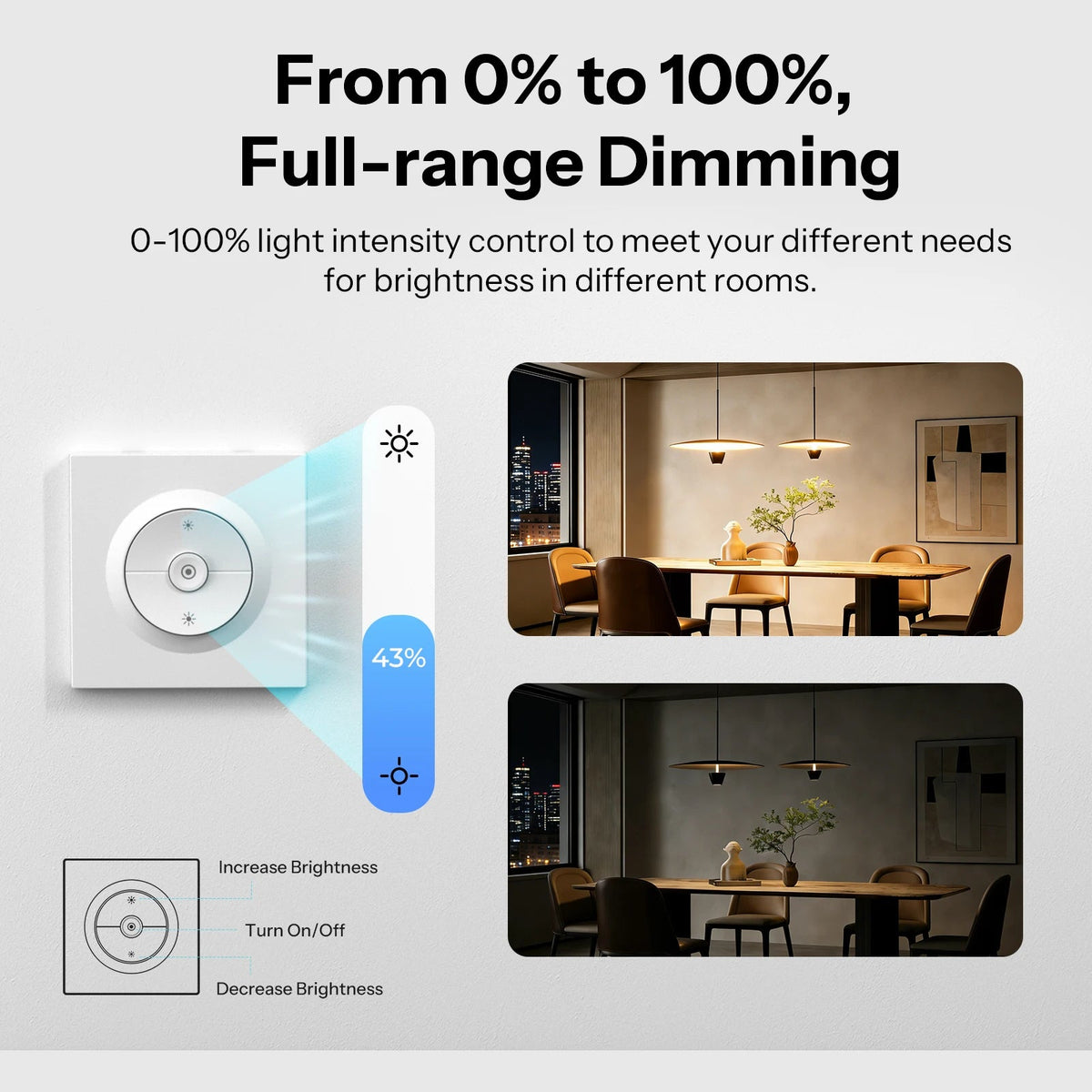 SONOFF Orb-ZBDIM MINI-ZBDIM-E Zigbee Dimmer Wall Switch – Flicker-Free, Power Monitor, Zigbee Router (220-240V, Hub Required) - Revel Smart