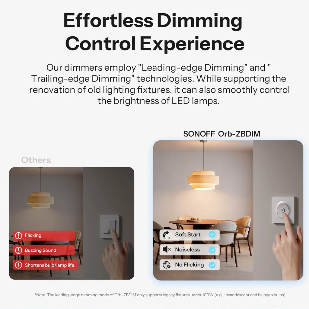 SONOFF Orb-ZBDIM MINI-ZBDIM-E Zigbee Dimmer Wall Switch – Flicker-Free, Power Monitor, Zigbee Router (220-240V, Hub Required) - Revel Smart