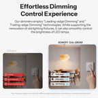 SONOFF Orb-ZBDIM MINI-ZBDIM-E Zigbee Dimmer Wall Switch – Flicker-Free, Power Monitor, Zigbee Router (220-240V, Hub Required) - Revel Smart