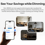 SONOFF Orb-ZBDIM MINI-ZBDIM-E Zigbee Dimmer Wall Switch – Flicker-Free, Power Monitor, Zigbee Router (220-240V, Hub Required) - Revel Smart