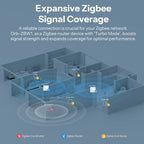 SONOFF Orb-ZBW1 ZBMINIR2-E Zigbee 1-Gang Smart Wall Switch – Zigbee Router, Detach Relay, Alexa SmartThings Home Assistant (Hub Required) - Revel Smart