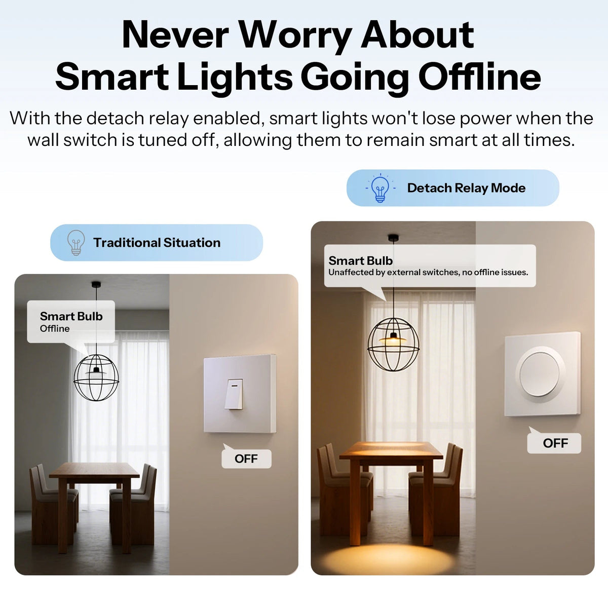 SONOFF Orb-ZBW1 ZBMINIR2-E Zigbee 1-Gang Smart Wall Switch – Zigbee Router, Detach Relay, Alexa SmartThings Home Assistant (Hub Required) - Revel Smart