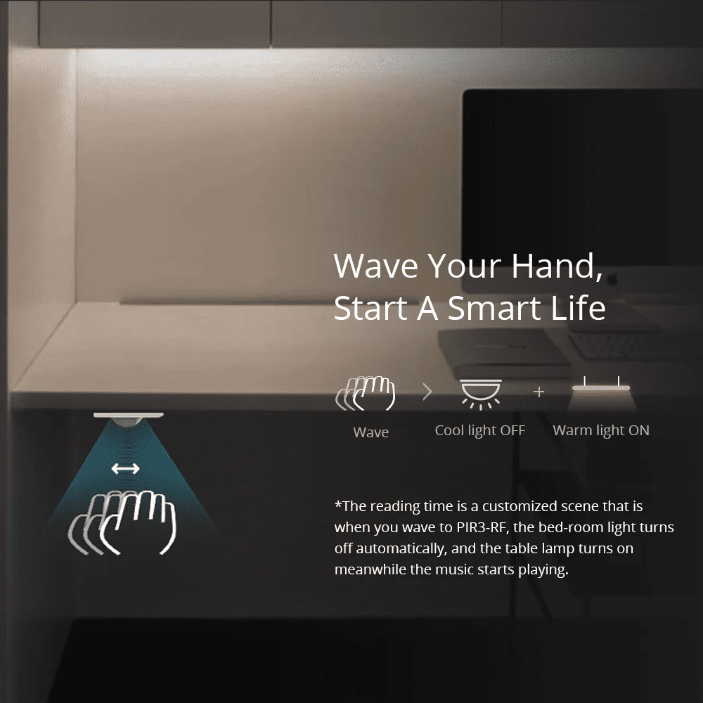 SONOFF PIR3 - RF 433MHz Smart Motion Sensor – Compact Wireless Motion Detector for Home Security & Smart Scene Trigger - Revel Smart
