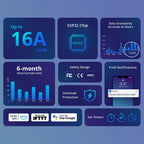 SONOFF POW Origin 16A Smart WiFi Power Meter Switch – Real - Time Energy Monitoring - Revel Smart