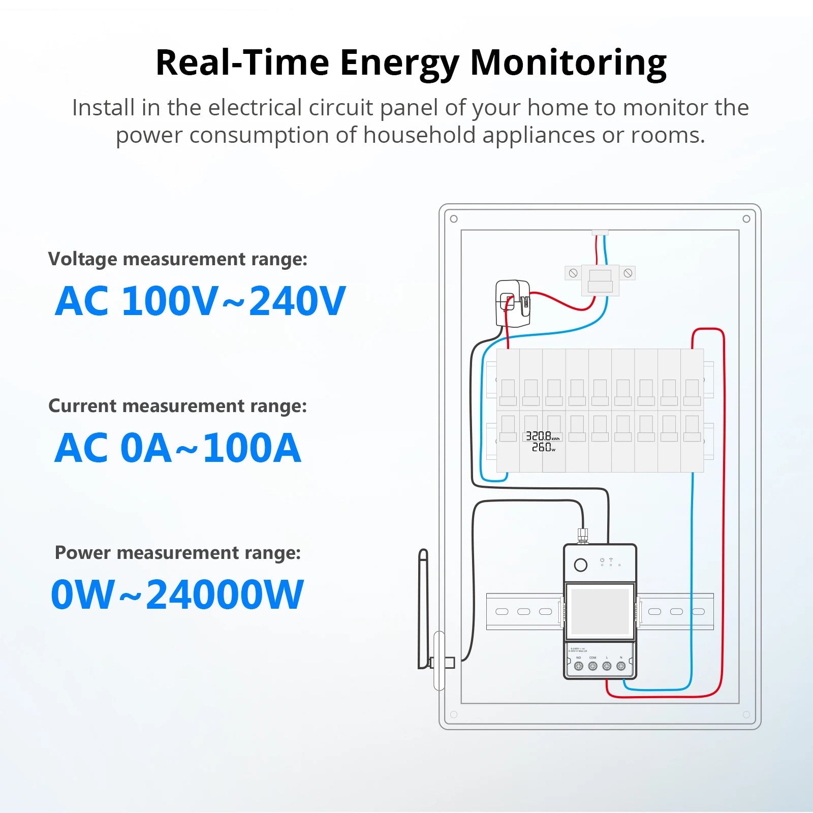 SONOFF POWCT Smart Power Meter – 100A WiFi Energy Monitor with Contactor Control - Revel Smart