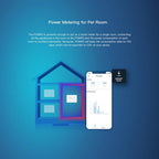 SONOFF POWR3 WiFi Smart Switch with Power Metering & Overload Protection - Revel Smart