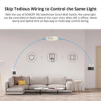SONOFF R5 SwitchMan Scene Controller | 6 - Key Wireless Remote Control - Revel Smart