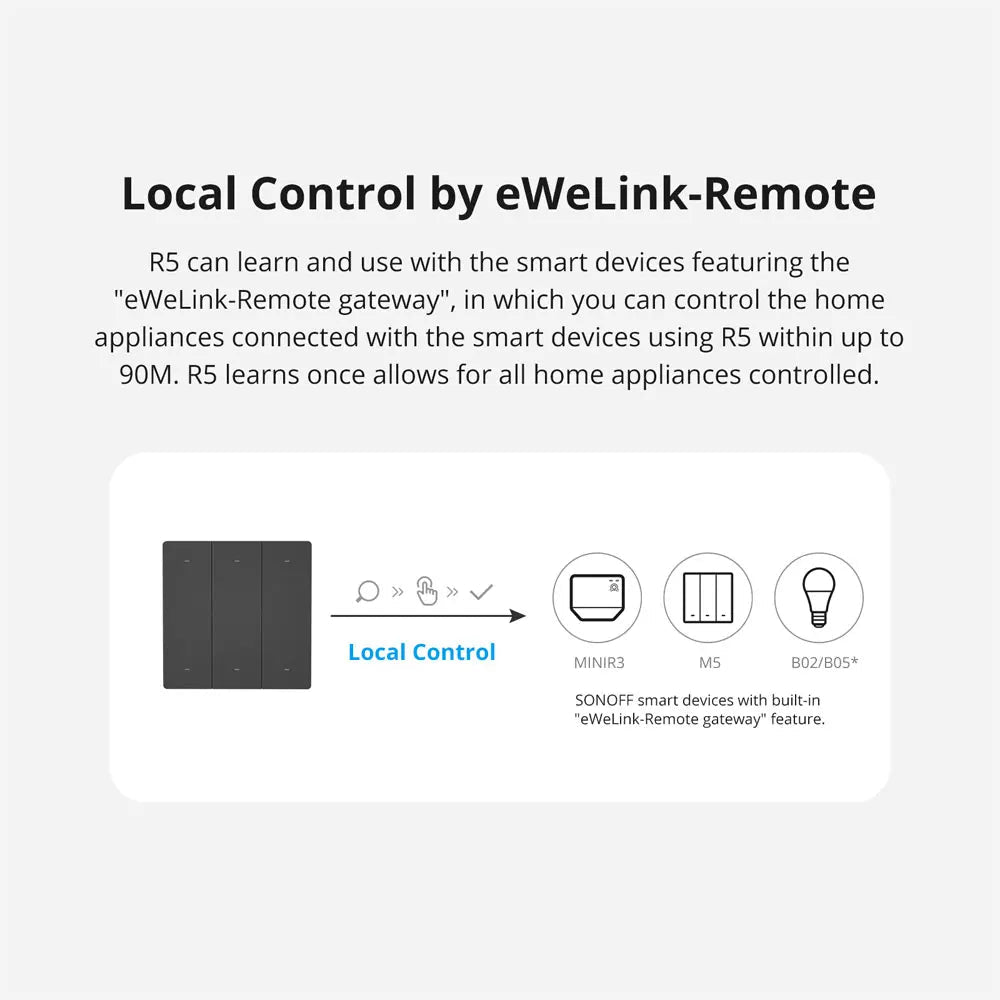 SONOFF R5 SwitchMan Scene Controller | 6 - Key Wireless Remote Control - Revel Smart