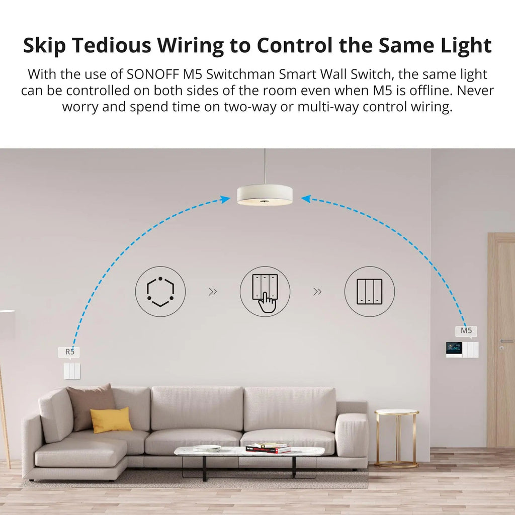 SONOFF R5W Scene Controller – 6 - Key Wireless eWeLink - Remote Switch - Revel Smart