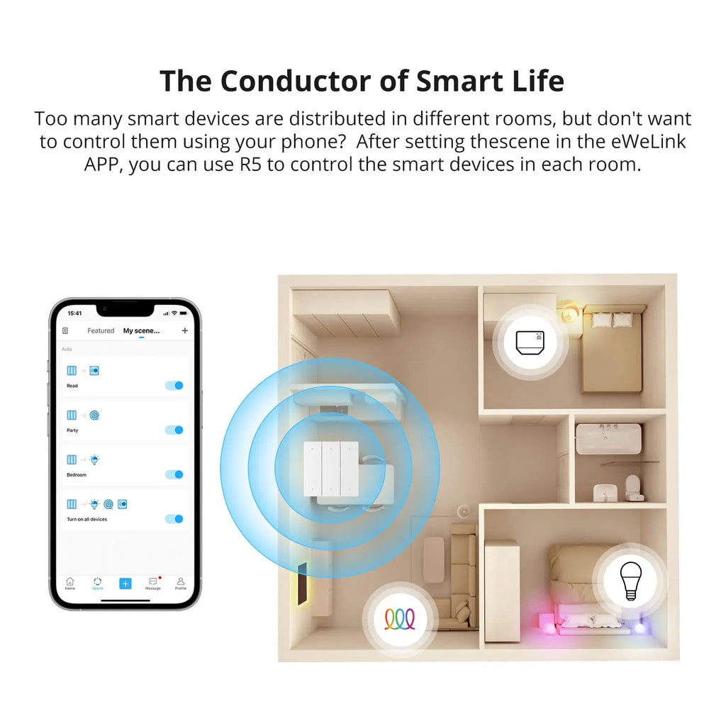SONOFF R5W Scene Controller – 6 - Key Wireless eWeLink - Remote Switch - Revel Smart