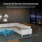 SONOFF RF Bridge R2 433 MHz WiFi Smart Remote Controller - Revel Smart