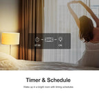 SONOFF RFR2 WiFi & RF Smart Switch | 433MHz Remote & Wireless Control - Revel Smart