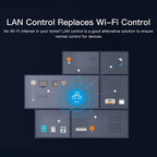 SONOFF S26R2 BR Plug 16A 4000W WiFi Smart Power Socket Switch - Revel Smart