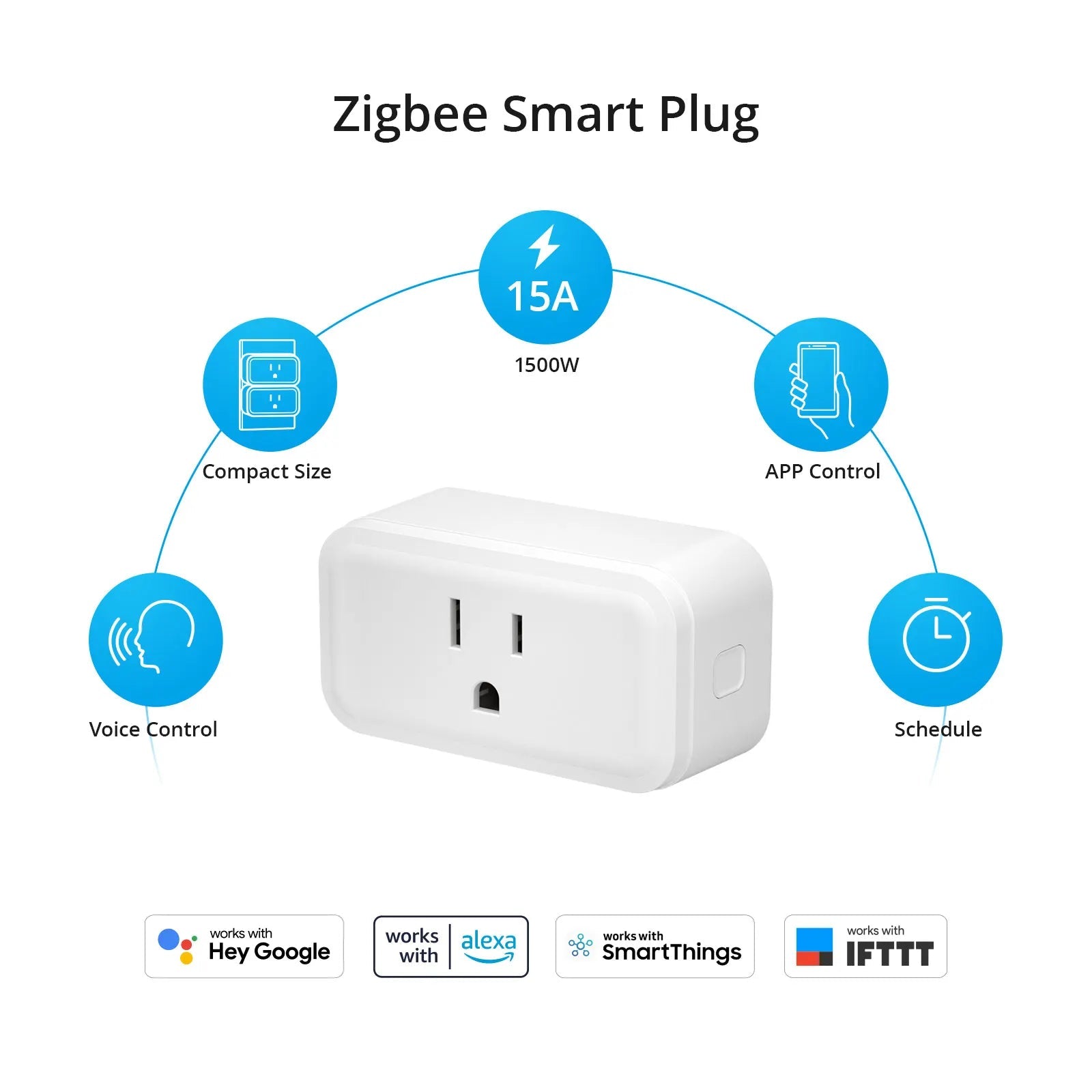SONOFF S40ZALite Zigbee Smart Home Plug 15A - Revel Smart