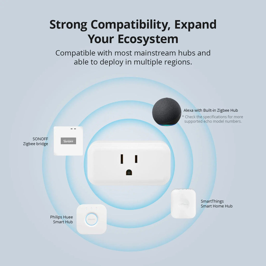 SONOFF S40ZALite Zigbee Smart Home Plug 15A - Revel Smart