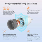 SONOFF S60 UK Smart Wi - Fi Plug with Energy Monitoring - Revel Smart