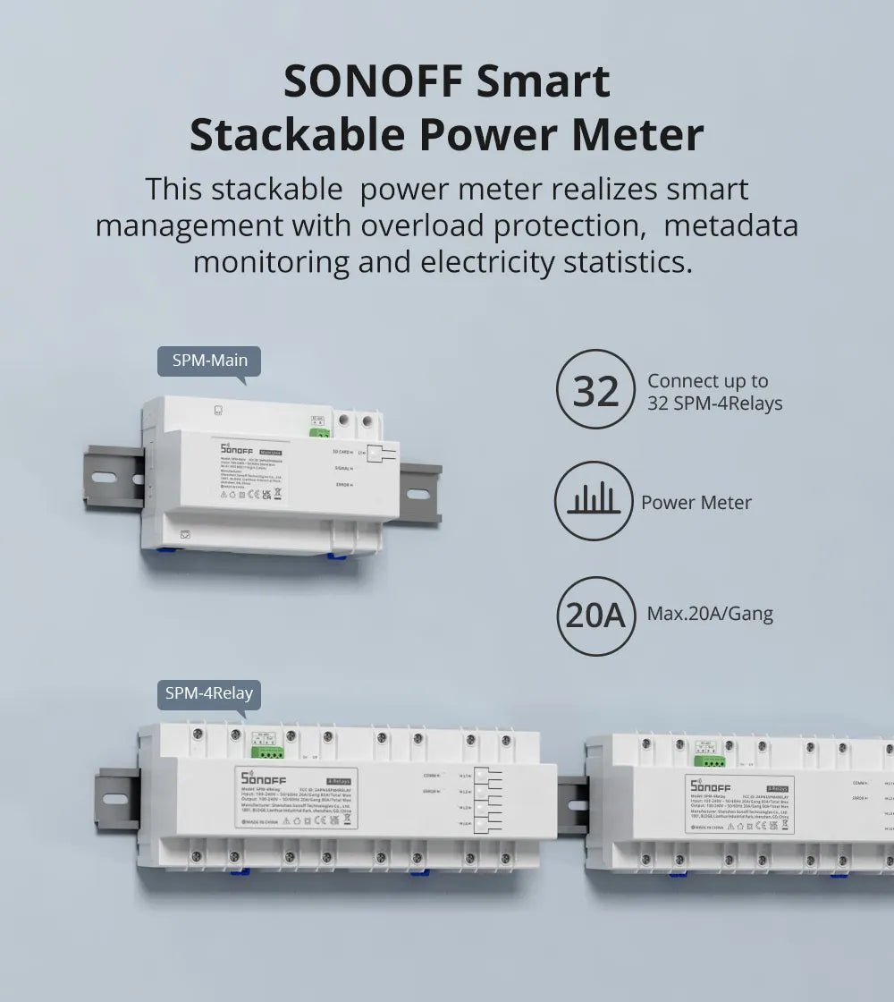 SONOFF Smart Stackable Power Meter - 20A/Gang Energy Monitoring & Overload Protection - Revel Smart