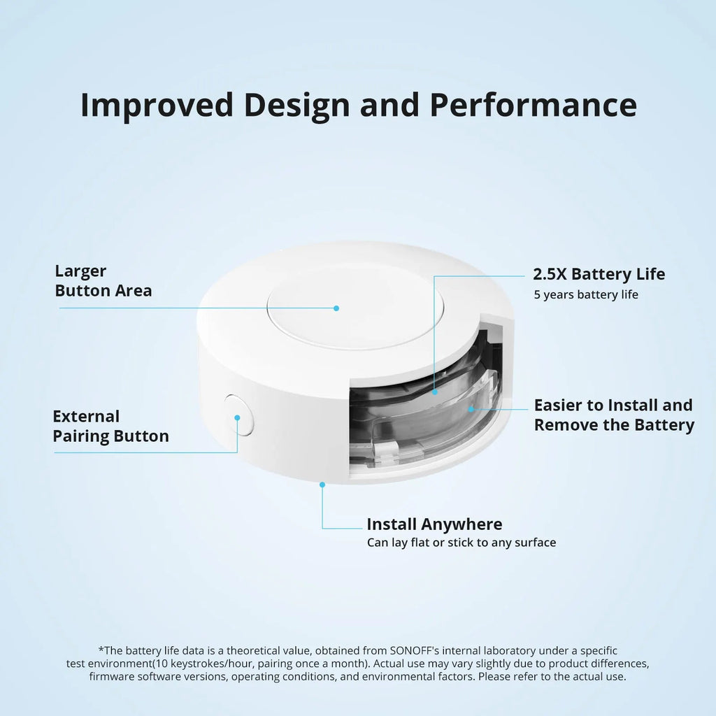 SONOFF SNZB - 01P Zigbee Wireless Smart Switch - Revel Smart