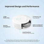 SONOFF SNZB - 01P Zigbee Wireless Smart Switch - Revel Smart