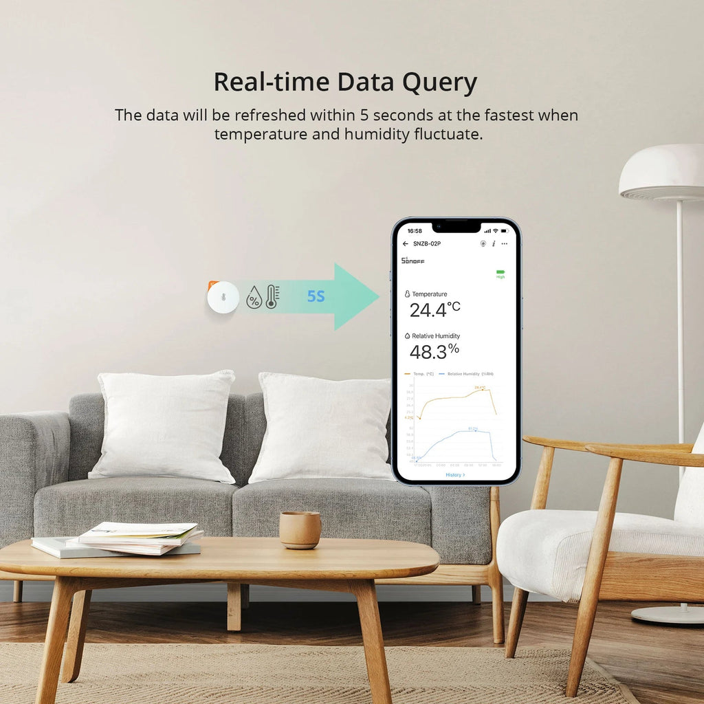 SONOFF SNZB - 02P Zigbee 3.0 Temperature & Humidity Sensor – Smart Environmental Monitor - Revel Smart