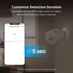 SONOFF SNZB - 03P ZigBee Motion Detector Sensor - Revel Smart