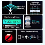 SONOFF SNZB-03PR2 SenseGuard Motion Gen2 Zigbee PIR Motion Sensor – Light Sensor, 120° Detection, 3-Year Battery (Zigbee Hub Required) - Revel Smart