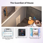 SONOFF SNZB - 04P Zigbee Door/Window Sensor with Tamper Alert - Revel Smart