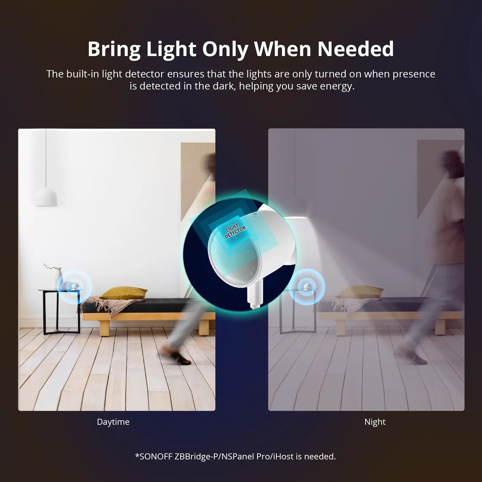 SONOFF SNZB - 06P Zigbee Human Presence Sensor – 5.8GHz Radar Motion & Light Detection - Revel Smart