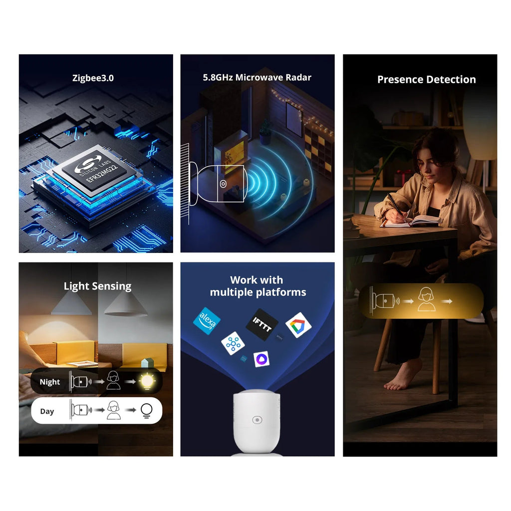 SONOFF SNZB - 06P Zigbee Human Presence Sensor – 5.8GHz Radar Motion & Light Detection - Revel Smart
