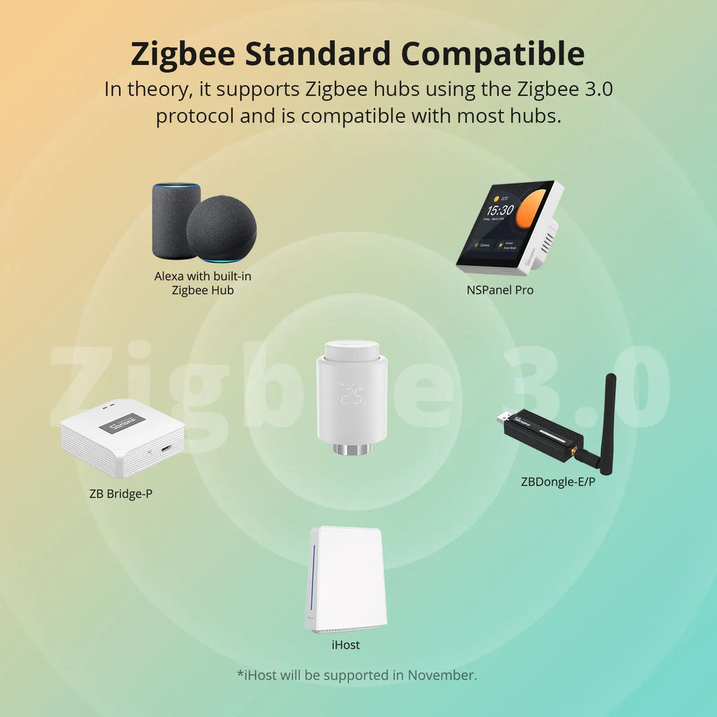 SONOFF TRVZB Zigbee Thermostatic Radiator Valve – Smart Heating Control via eWeLink App, Voice & Zigbee 3.0 - Revel Smart