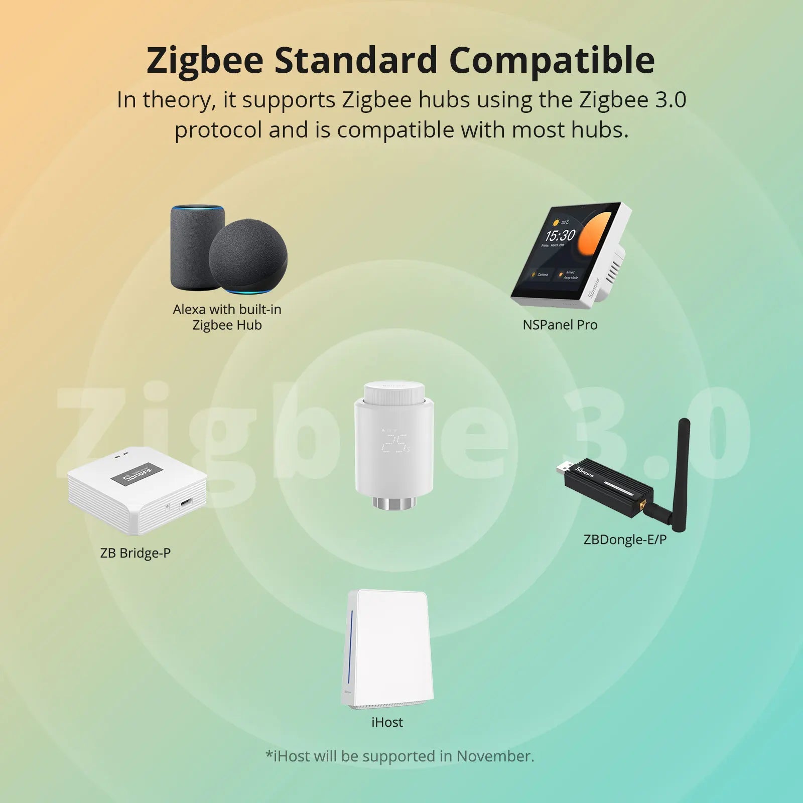 SONOFF TRVZB Zigbee Thermostatic Radiator Valve – Smart Heating Control via eWeLink App, Voice & Zigbee 3.0 - Revel Smart