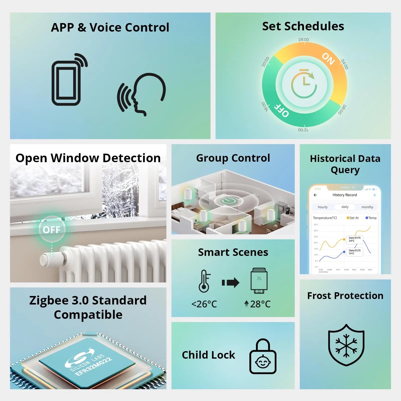 SONOFF TRVZB Zigbee Thermostatic Radiator Valve – Smart Heating Control via eWeLink App, Voice & Zigbee 3.0 - Revel Smart